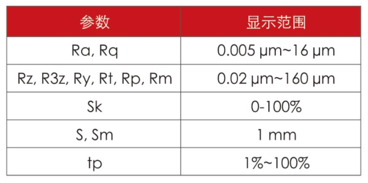 1678415999772251.png 1678349742558.png