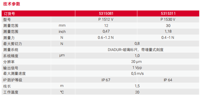 1703838569917937.png image.png